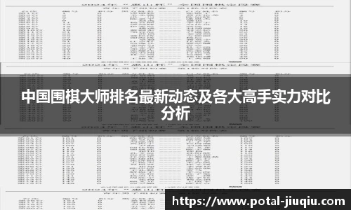 中国围棋大师排名最新动态及各大高手实力对比分析