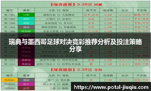 瑞典与墨西哥足球对决竞彩推荐分析及投注策略分享